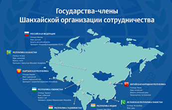 Государства-члены Шанхайской организации сотрудничества Государства-члены Шанхайской организации сотрудничества