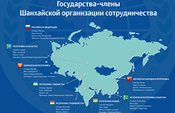 Государства-члены Шанхайской организации сотрудничества Государства-члены Шанхайской организации сотрудничества